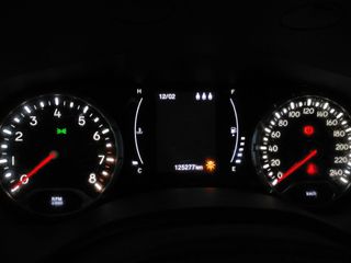 Jeep Renegade Longitude FWD