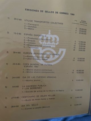 Sellos Correos Emisiones 1980