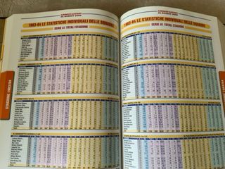 Almanacco illustrato del Basket Panini 2009