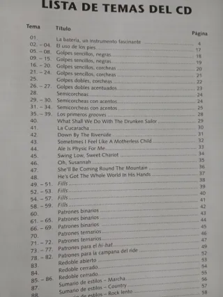 Batería Curso Básico