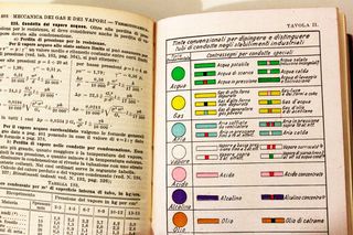 Vademecum Per L'Ingegnere Costruttore Meccanico