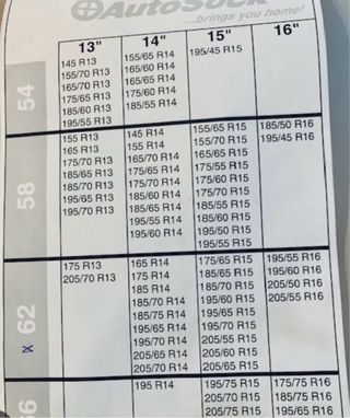 Cadenas textiles de nieve