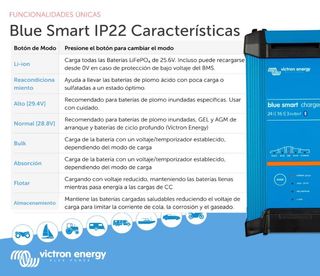 Cargador Baterías Victron Blue Smart IP22 24V