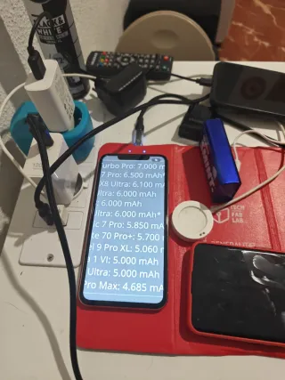 iPhone XS Max 256GB bianco