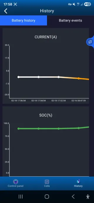 Batería Litio Ultimatron 180Ah Camper Autocaravana