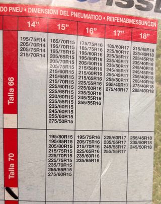 Cadenas textiles para nieve ISSE C-700