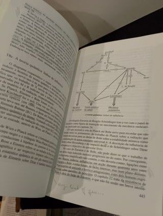 Vida e pensamento de Albert Einstein - Abraham Pai