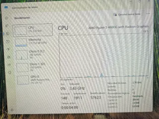PC Ryzen 5 4600G, 16GB RAM 3000MHz, 2 SSD