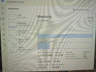 PC Ryzen 5 4600G, 16GB RAM 3000MHz, 2 SSD