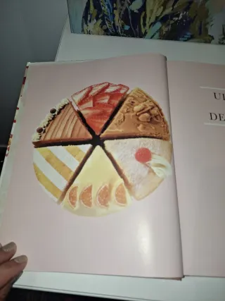 The Ultimate Cake Decorator