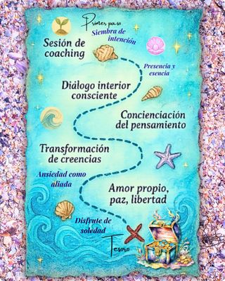 Sesiones de coaching de procesos personales