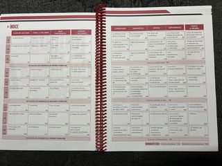 María de Zayas 4 ESO. Dosier. Lengua castellana...