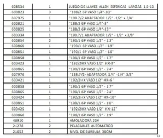 Lote Herramientas Precisión