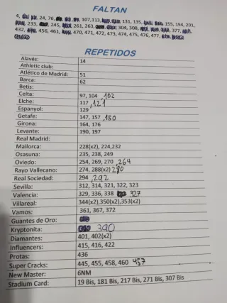 Cambio Cromos Adrenalyn 25-26