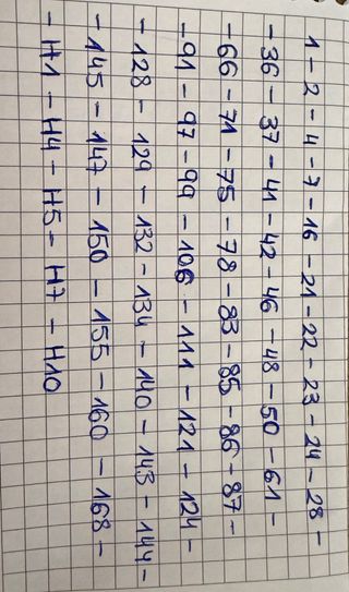 Cromos Stranger Things Netflix