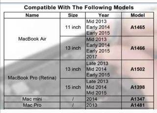 SSD Flash Tarjeta Disco MacBook HASTA 512GB - SSD