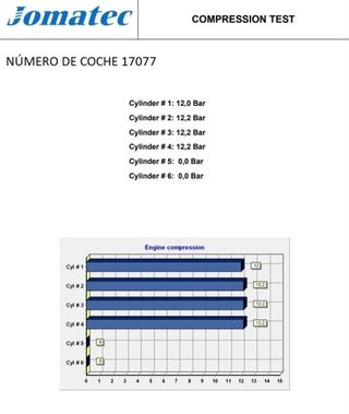 Rectp4281906 475si48 motor completo tata indica *