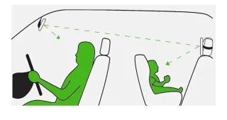 Specchio auto per neonati Vinabo