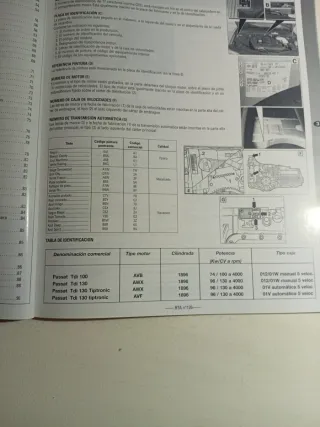 VOLKSWAGEN PASSAT B5 1.9 TDI MANUAL DE TALLER