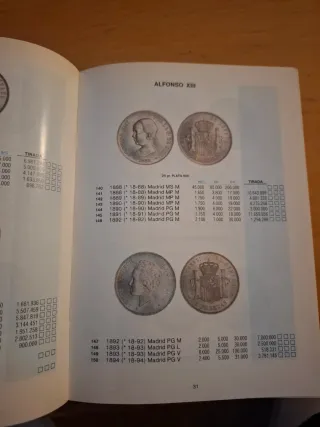 Anuario Numismático 1984 Catálogo 1985