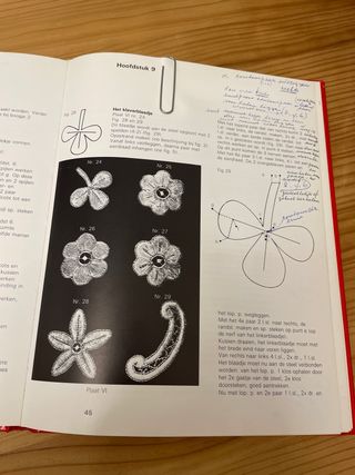 3 libros de encaje: Withof y Duquesa