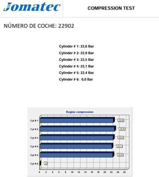 Mercedes-benz rectp5532110 612961 motor clase e e