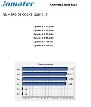 Rectp5558366 176980 motor mercedes-benz clase g g