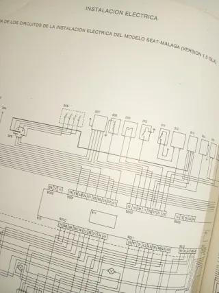 SEAT MÁLAGA 1.2 1.5 SP 1.7D MANUAL DE TALLER