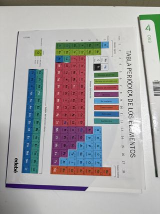 FÍSICA Y QUÍMICA 4