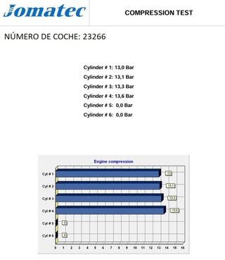 Motor completo bvy volkswagen passat rectp5601937