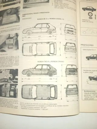 SEAT RONDA CRONO 2000 1.7 D MANUAL DE TALLER GLX