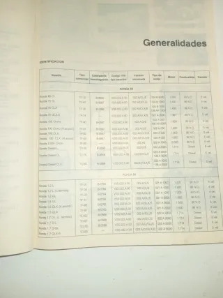 SEAT RONDA CRONO 2000 1.7 D MANUAL DE TALLER GLX