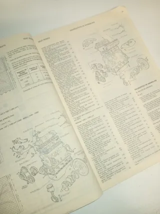 SEAT RONDA CRONO 2000 1.7 D MANUAL DE TALLER GLX