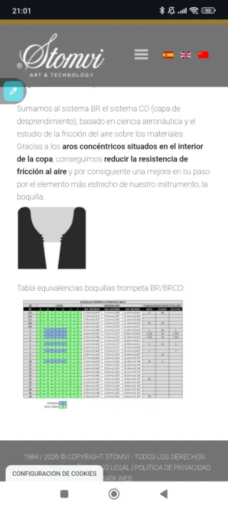 Boquilla Trompeta Stomvi 2CBR