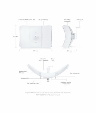Antena Ubiquiti LTU LR XR