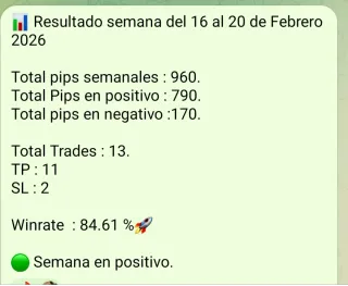 Formacion Trading