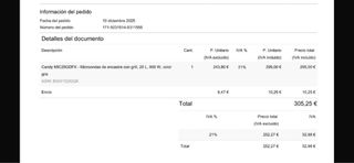 Microondas Candy 25litris Sin Estrenar