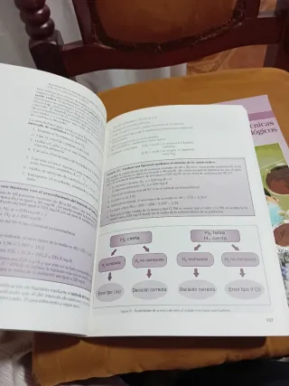 2 libros grado superior laboratorio