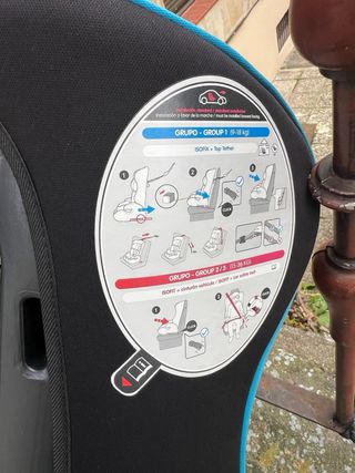 Seggiolino auto 15-36kg