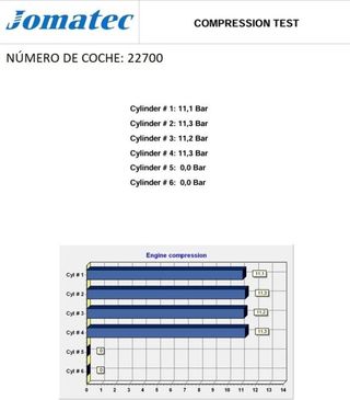 Rectp5503176 g4fp motor hyundai tucson (nx4e, 1.6
