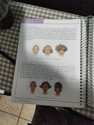 Fundamentos de cosmetología teoría