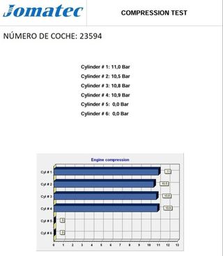 Rectp5658520 motor completo hdz citroen saxo 1.1