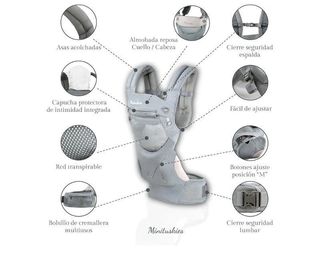 Mochila Portabebes MINITUSKIES