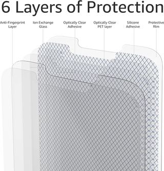 Amazon Basics - 2 Protectores Cristal Templado Iphone 13 / 13PRO