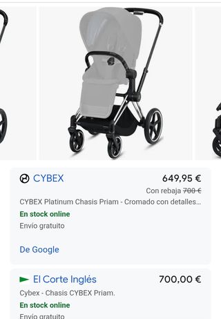 Silla de Paseo Cybex Priam