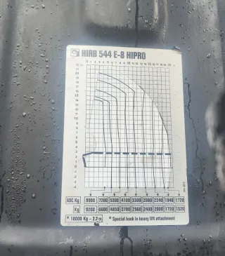 Camión Volvo fh 540 con grúa