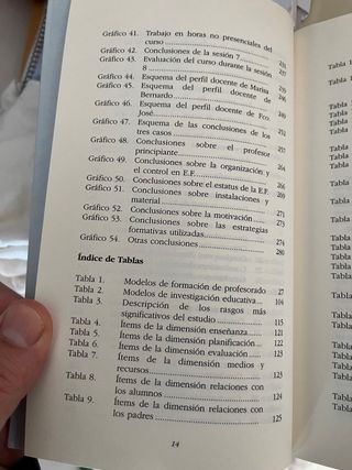 El maestro principiante de Educación Física