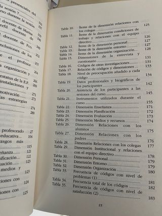 El maestro principiante de Educación Física