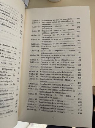 El maestro principiante de Educación Física