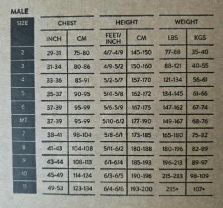 Neopreno Orca Triatlón nuevo.